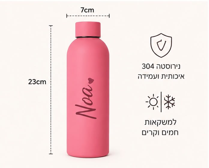 בקבוק תרמי מידות ומבנה המוצר